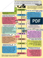 Infografía Línea Del Tiempo Timeline Historia Moderno Creativo Multicolor