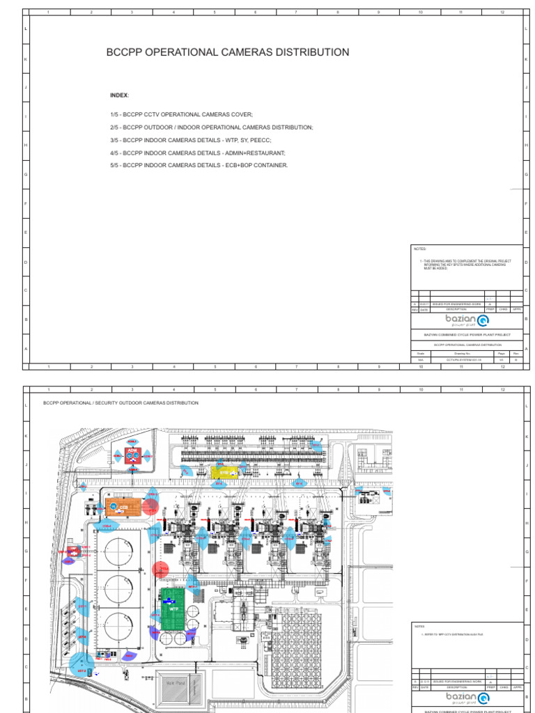 CCTV Pa System Project Operational Cameras F3 PDF