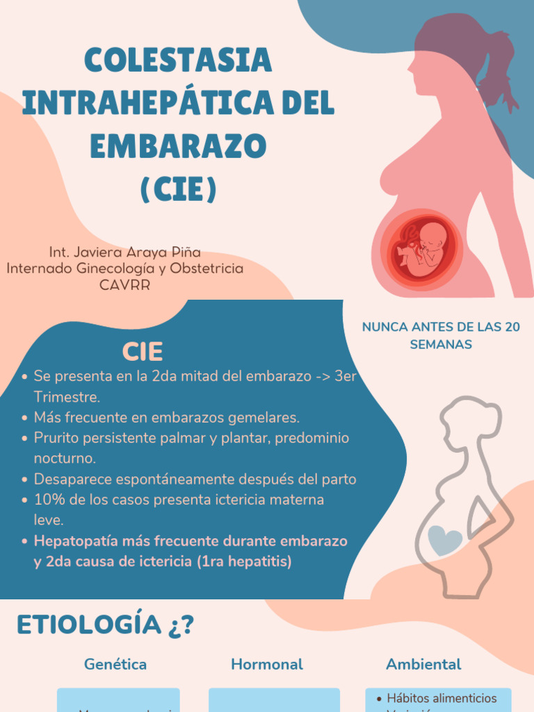 Colestasia PDF El embarazo Parto