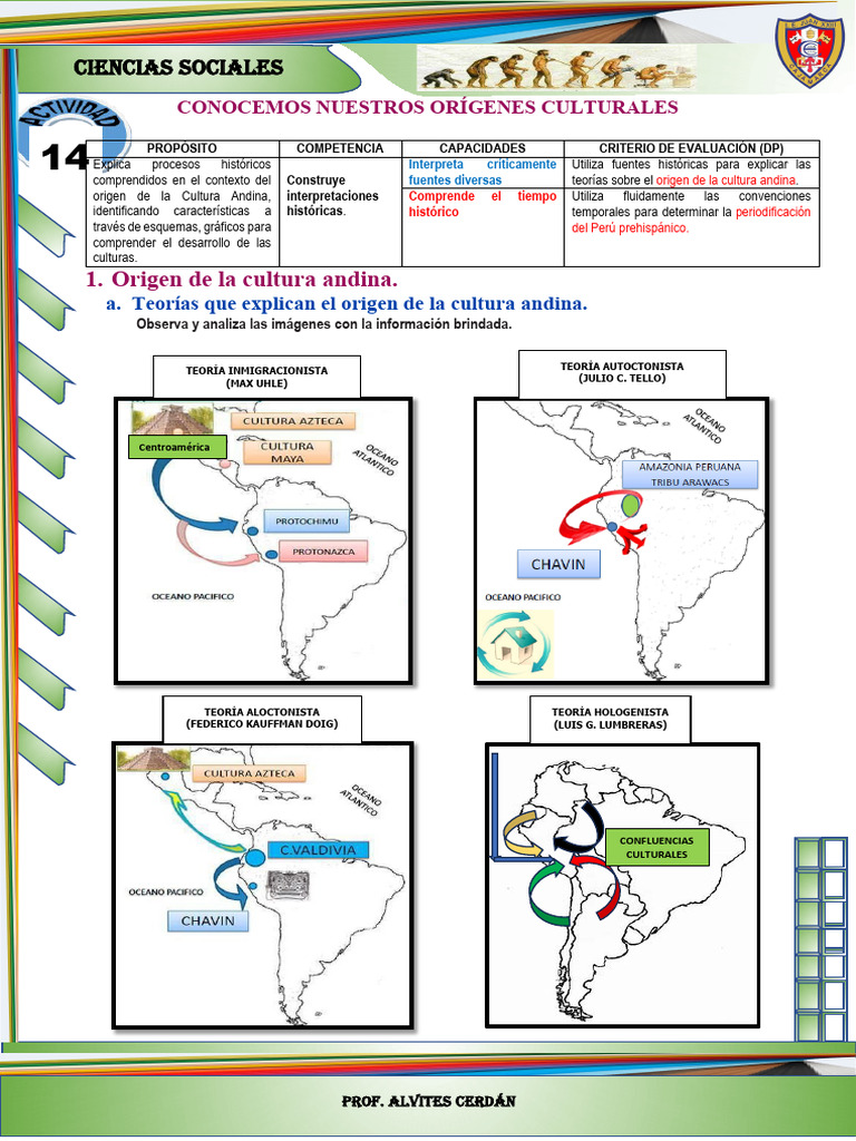 Actividad 14 CC Ss | PDF | Pueblos Indígenas de las Américas ...