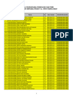 Jadwal Kegiatan Wawancara PMK Dan Rikpsi Bintara Ta 2023 23 Juni 2023