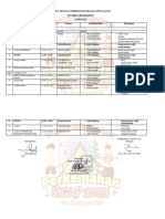 Jadwal Kegiatan Sigap Penggalang 2023