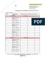 Informal Diagnostic Reading Inventory Post Test Data Sheet