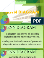 Venn Diagram