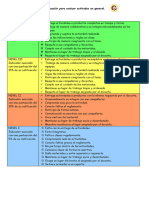 Rúbrica de Evaluación para Evaluar Actitudes en General