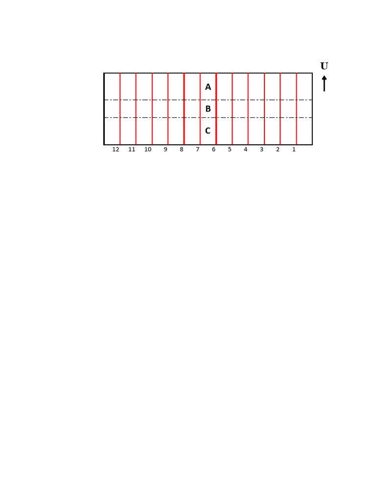 Template Life Line | PDF