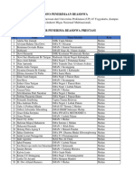 Daftar Penerima Beasiswa Prestasi Dan Keistimewaan