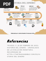 Línea del Tiempo de la Evolución del Dinero | PDF | Dinero | Monedas