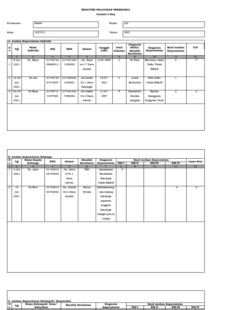 Usmiati S.Kep FORM REGISTER PELAYANAN PERKESMAS 220422 | PDF