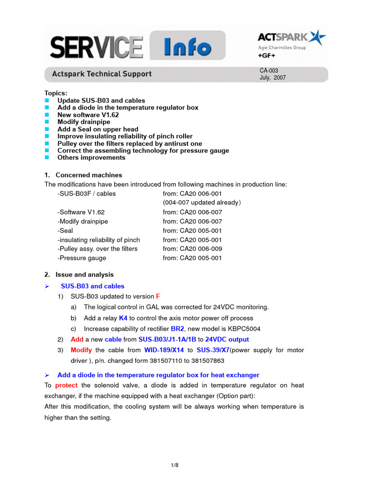 CA-003 SUS-B03F V1 62 Drainpipe Pressure Guage | PDF | Pipe (Fluid ...
