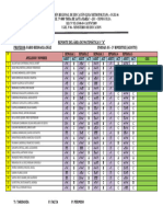 Reporte de Matemática 5°a Sec - Unidad 5