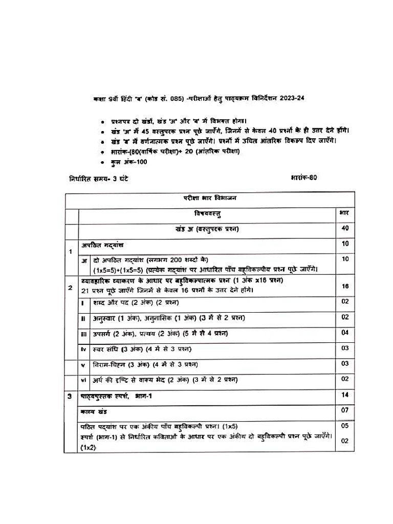 Hindi Blueprint PDF