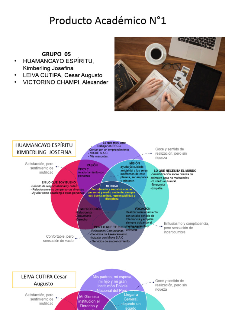 plantilla-de-ikigai-7-pdf