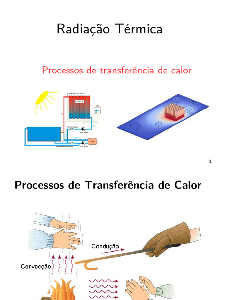 Radiação Térmica - Processos de Transferência de Calor | PDF | Condução ...
