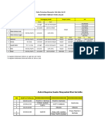 Lomba Idul Adha 1443 H