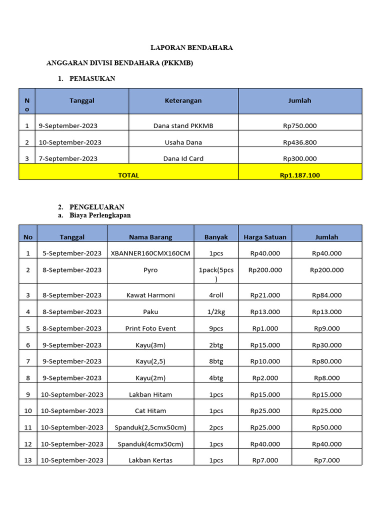 LAPORAN BENDAHARA PDF