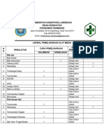 Jadwal Pemeliharaan Alkes