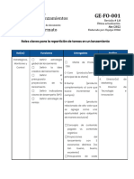 Roles Claves para La Repartición de Tareas en Un Lanzamiento