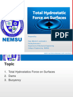Total Hydrostatic Force On Surface