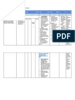 LK 2.1 Eksplorasi Alternatif Solusi-INGGIT TRISNANEGORO