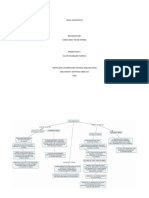 Mapa Compartivo