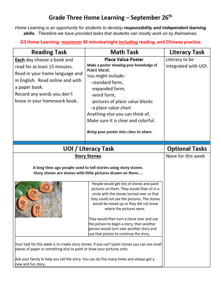 Grade 3 Home Learning Tasks Guide | PDF | Art