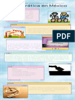 Sistema de Partidos y La Transición