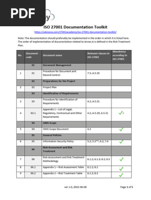 List_of_documents_ISO_27001_Documentation_Toolkit_EN