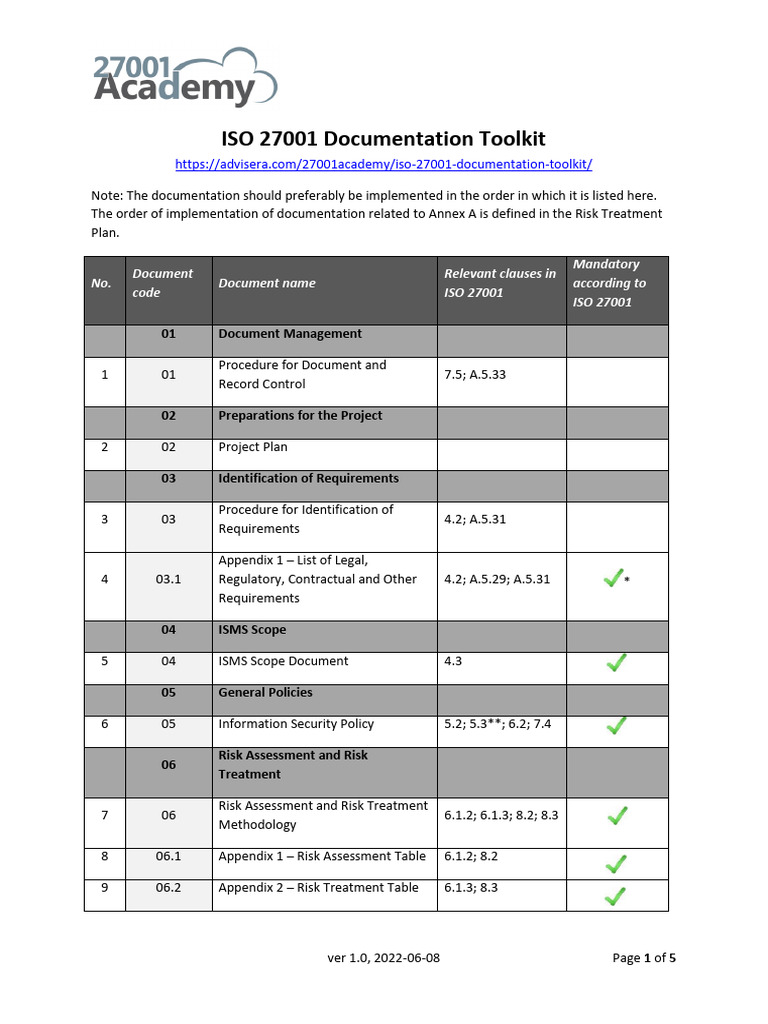 List of Documents ISO 27001 Documentation Toolkit EN | PDF ...