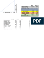 Calculo de Melamina