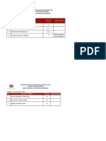 Auxiliar Legal - Resultados de La Entrevista Total