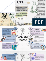 Mapa Mental Lluvia de Ideas Dibujado Lila y Azul