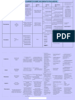 Corrientes Psicólogicas. - 20230920 - 202709 - 0000