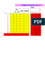 Perhitungan Indikator Pelayanan1
