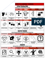 Approaches To Learning Revised