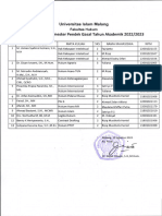 Revisi Daftar Nama SP 2022-2023001