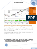 Commodity Outlook 04.10.11