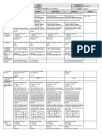 DLL - Mathematics 2 - Q1 - W2