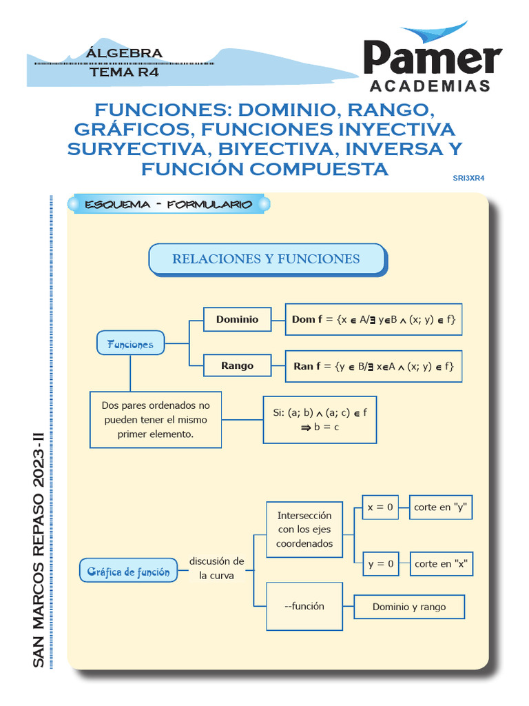 Funciones: Dominio, Rango y Tipos | PDF | Función (Matemáticas ...