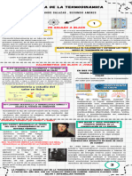 Infografía Cronología Línea de Tiempo Doodle A Mano Colorido Blanco