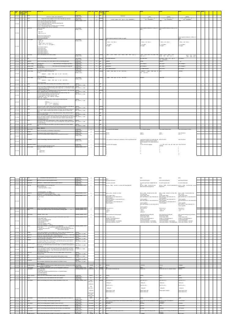 Qb Fsd2 Sem Iv 2023 Uptot3 Updated Pdf Json Computer File