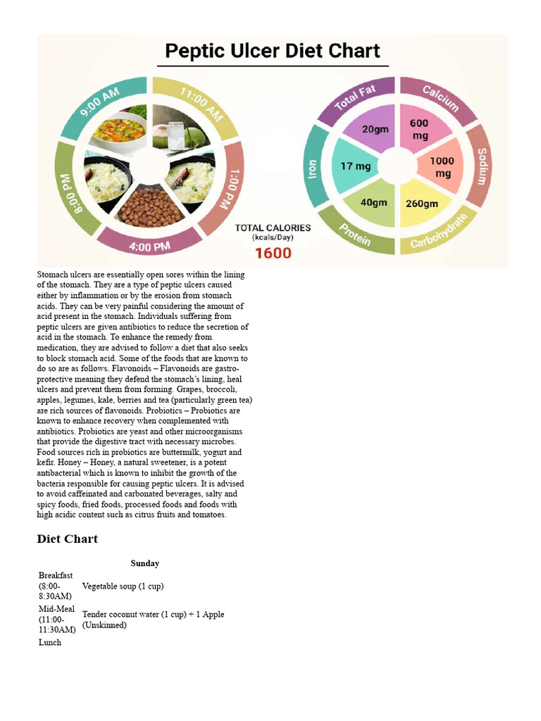 Diet Chart For Peptic Ulcer Patient, Peptic Ulcer Diet Chart Lybrate. PDF Probiotic