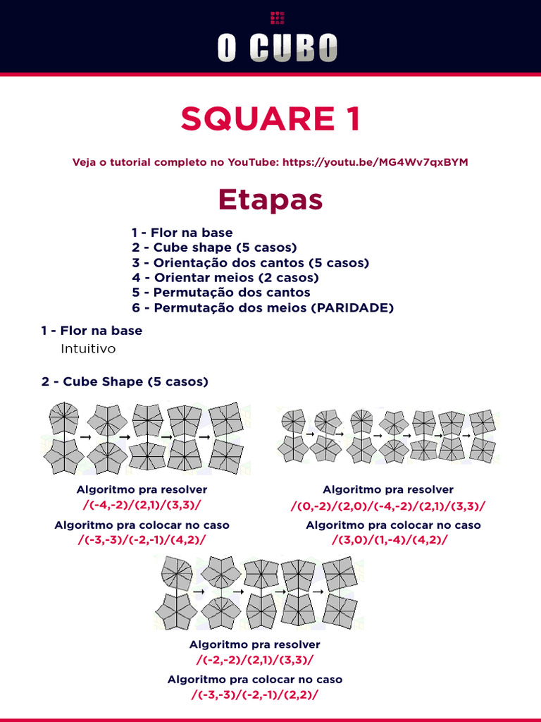 Tutorial de Resolução do Cubo Square 1 | PDF
