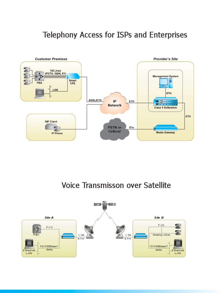 Telephony Access Solutions for ISPs | PDF | Networking Standards ...