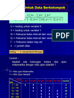 Korelasi Data Berklpk & Multipel