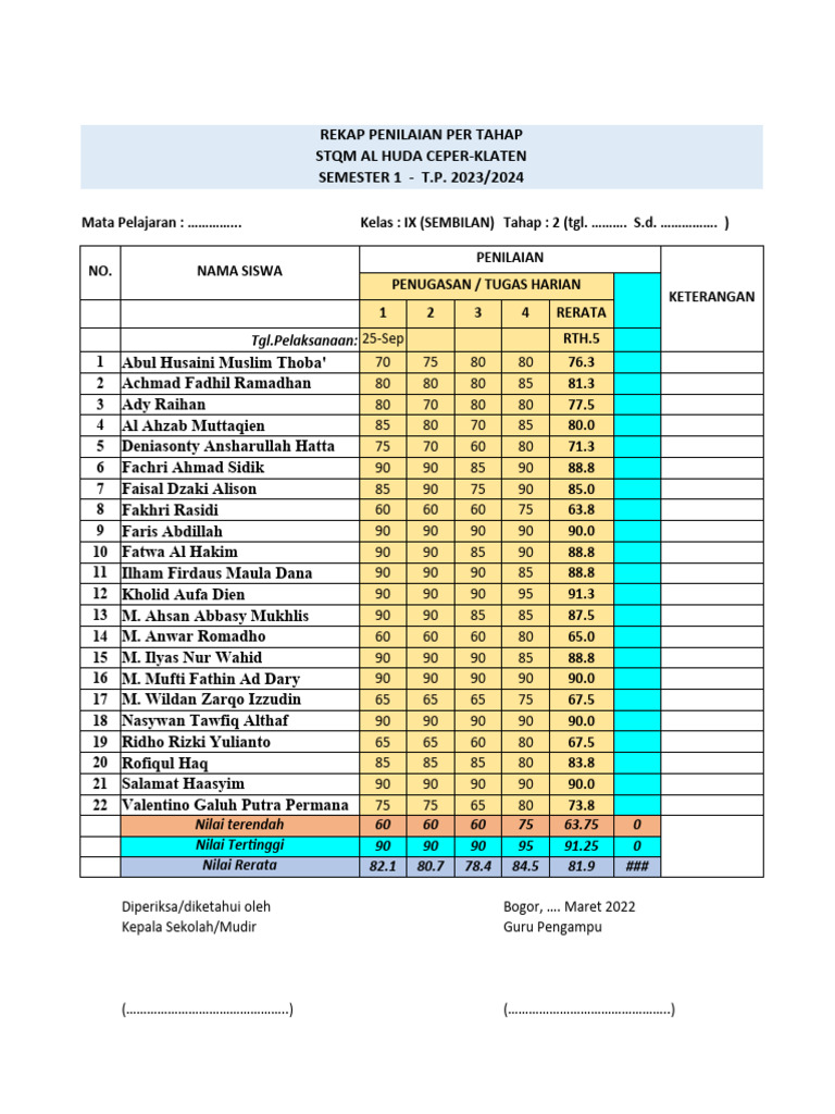 Format Baru Nilai Harian | PDF