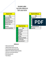 Kelompok Tahfidz Dan Tasmi'