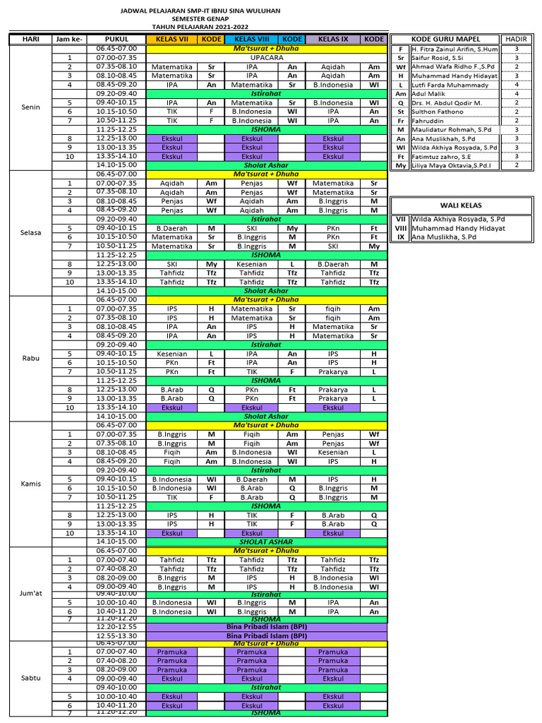 Jadwal Pelajaran | PDF