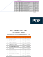 Data Siswa XIIA TKRO 2021 OK ANITA