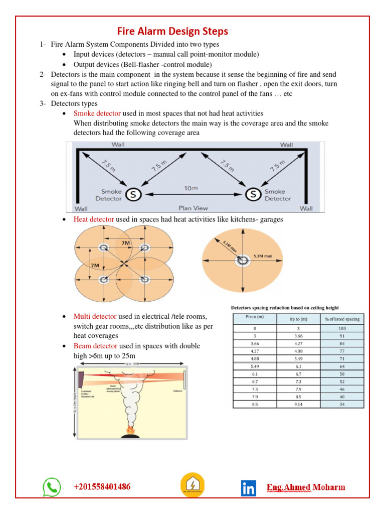 Fire Alarm Design Steps Circuit Diagram